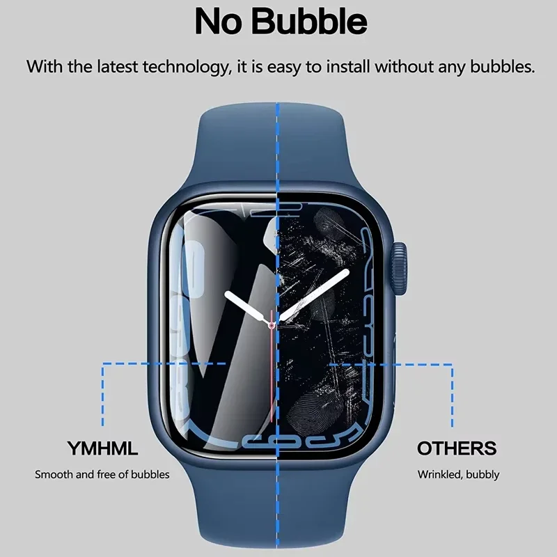 واقي شاشة منحني لساعة أبل ألتر - مراجعة Apple Smartwatch Accessories وسعره